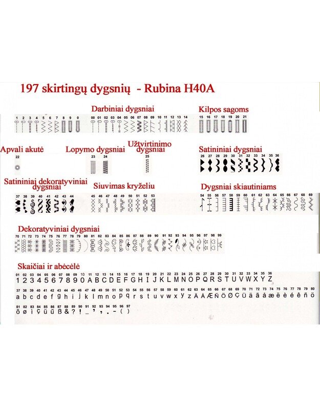 Kompiuterizuota siuvimo mašina Rubina H40A